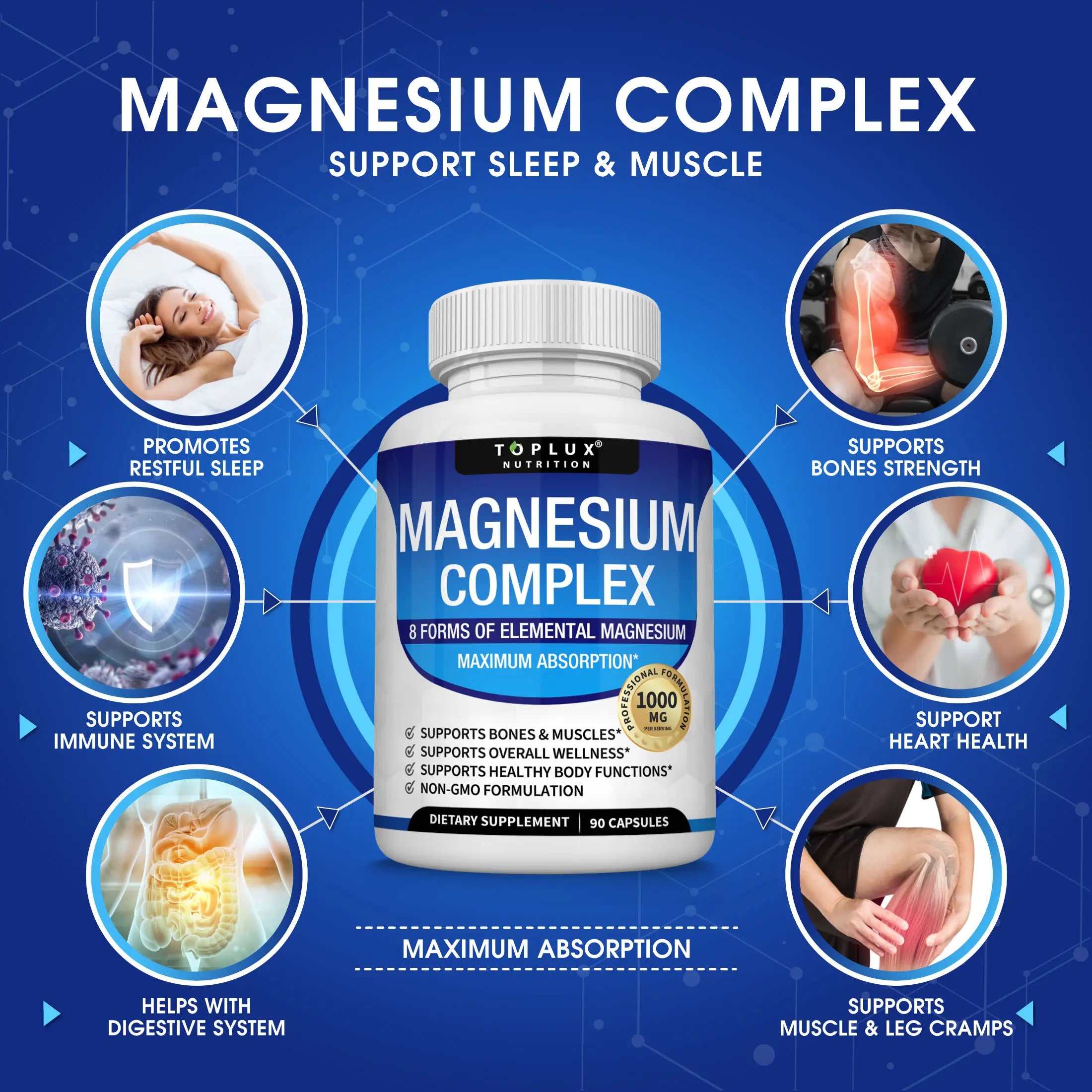 Experience Restful Nights with Toplux Magnesium Complex - 8 Essential Magnesium Supplement (1000mg) for Optimal Health